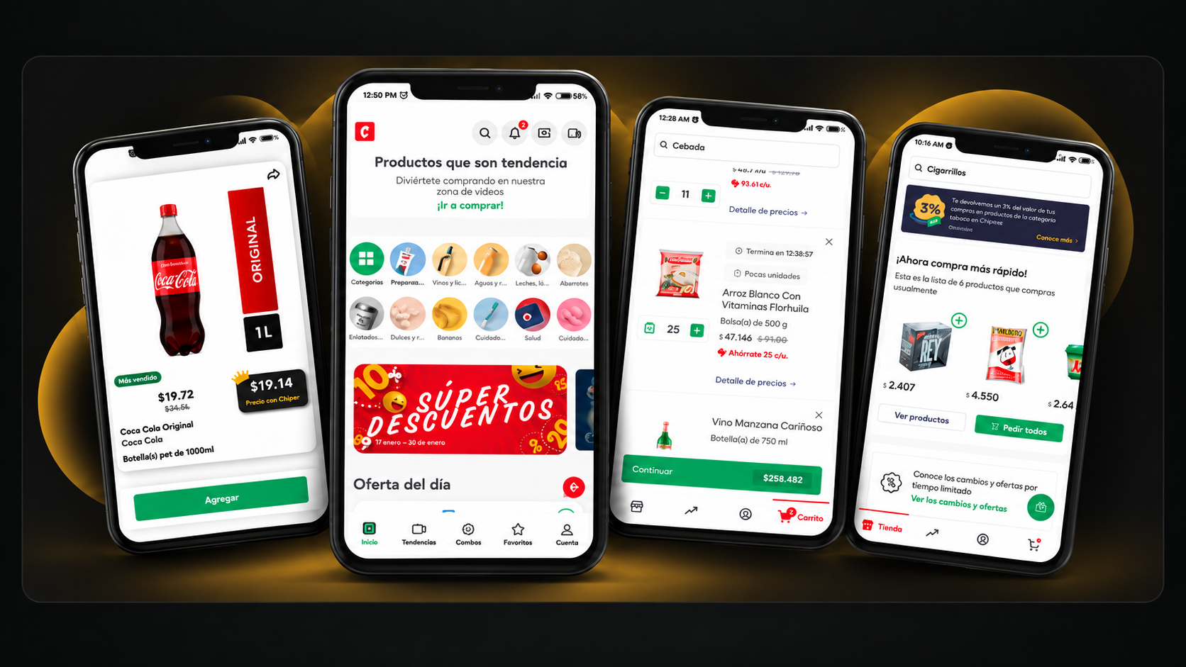 Plataforma de comercio Chiper